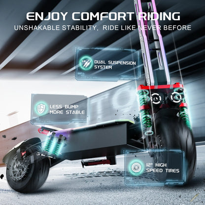 FENGQS GT9 Off-Road E-Scooter