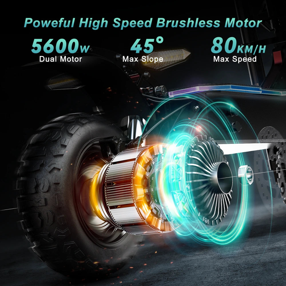 FENGQS GT8Pro 5600W Motor
