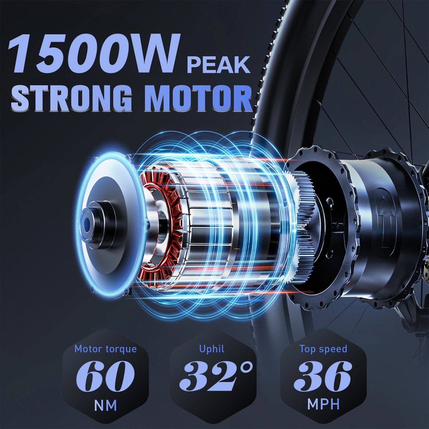 FENGQS Q8 1500W Motor